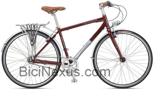 Jamis Commuter 3 ficha técnica y opiniones